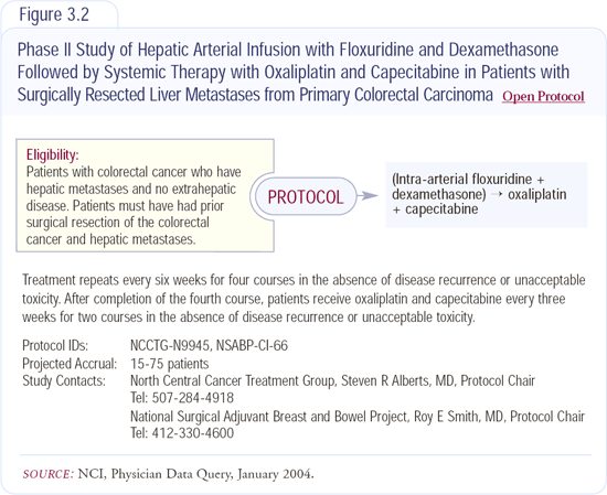 icd 10 code for splenomegaly spleen